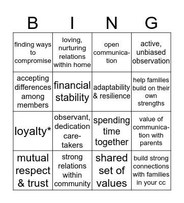 Family Strengths Bingo Card
