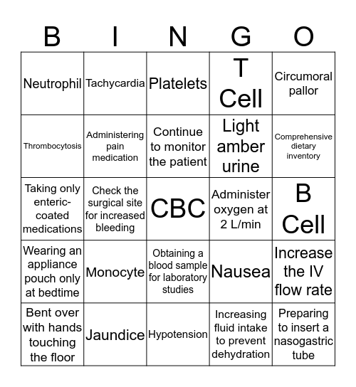 Unit 4 Review Bingo Card