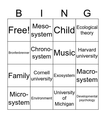 Ecological Bingo Card