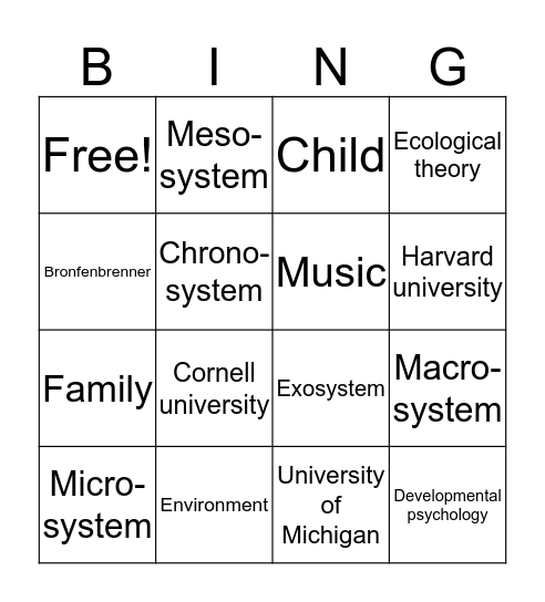 Ecological Bingo Card