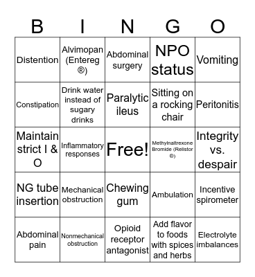 Paralytic Ileus Bingo Card