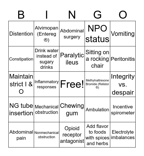 Paralytic Ileus Bingo Card