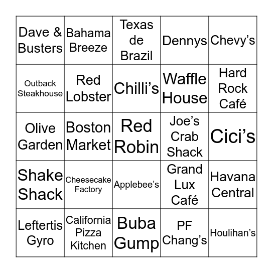 Chain Restaurants Bingo Card