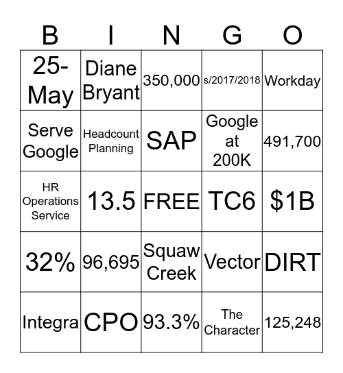 POps Works Bingo Card