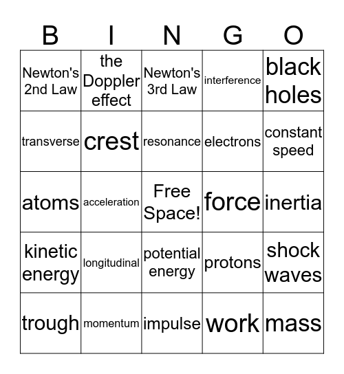 Physics Review Bingo Card