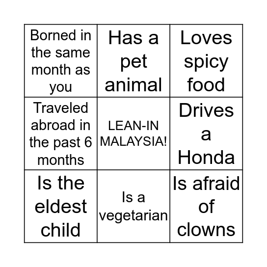 Human Bingo! Bingo Card