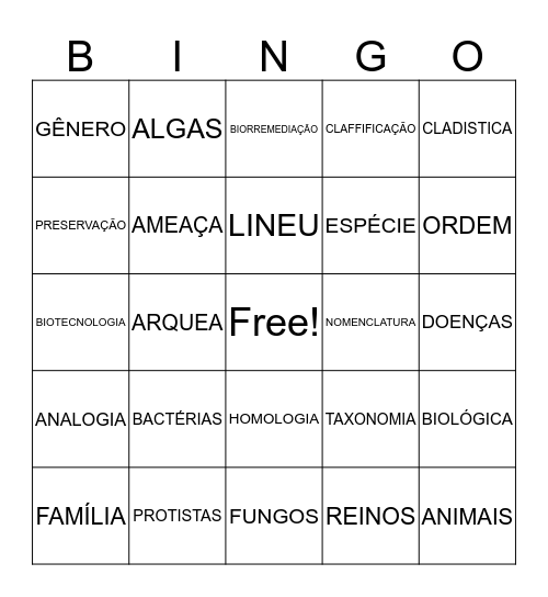 BIOLOGIA Bingo Card