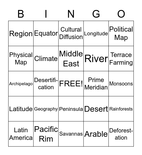 Unit 2 Geography Vocab List Bingo Card