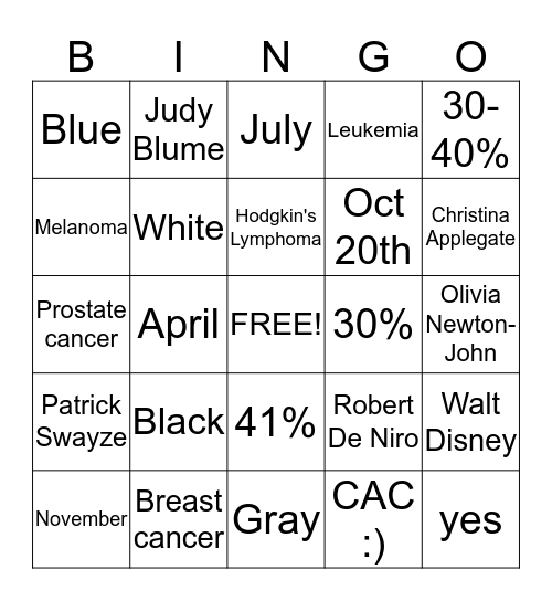 CAC Bingo! Bingo Card