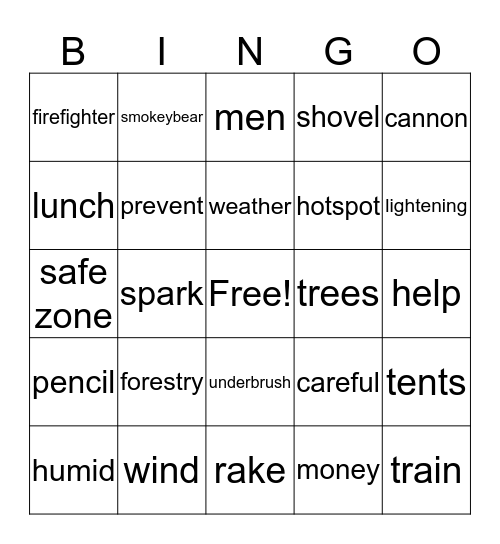 Forestry Bingo Card