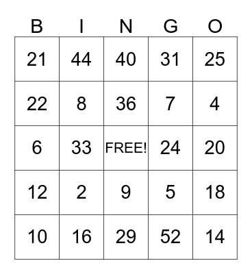 Multiplication Bingo Number 2 Bingo Card