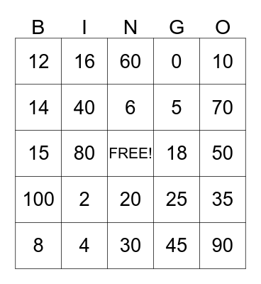 Multiplication Bingo: Facts 2, 5 & 10  Bingo Card