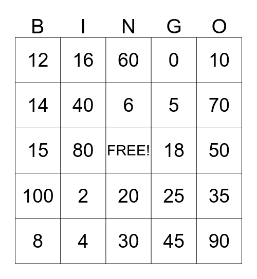 Multiplication Bingo: Facts 2, 5 & 10  Bingo Card