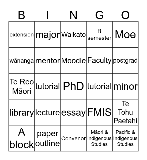 FMIS orientation Bingo Card