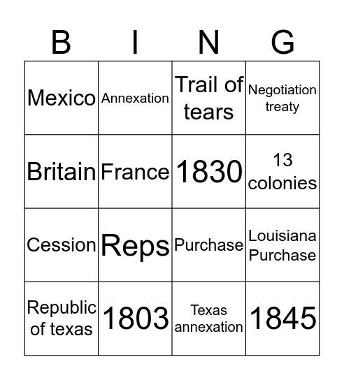 Manifest destiny  Bingo Card
