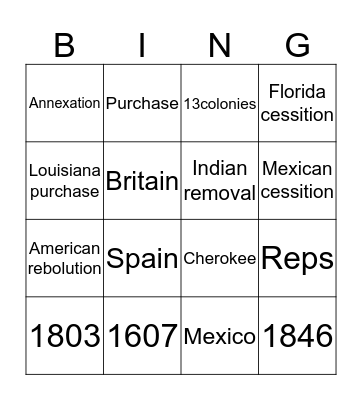 Manefist disteny  Bingo Card