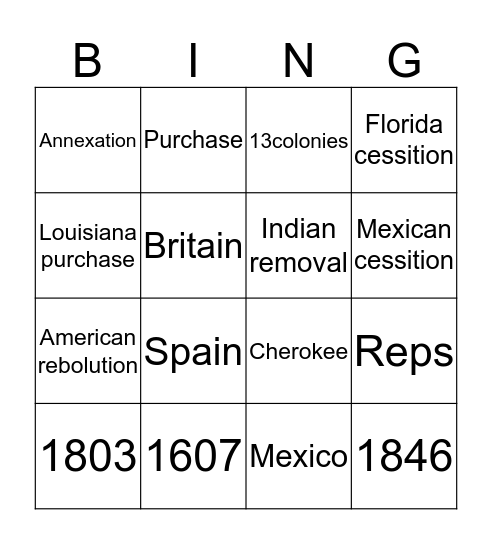 Manefist disteny  Bingo Card