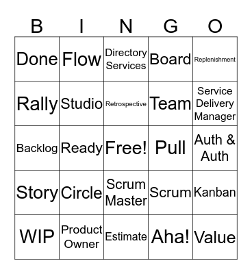 Agile Transformation BINGO Card
