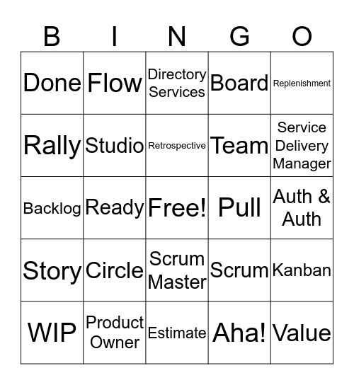 Agile Transformation BINGO Card