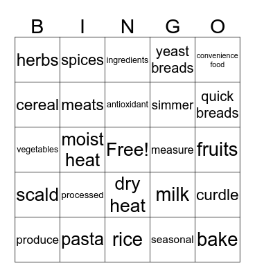 Cooking Basics Bingo Card