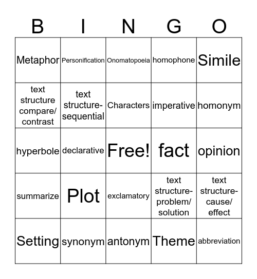 Reading Academic Vocabulary Bingo Card