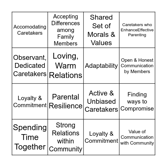 Family Strength BINGO Card