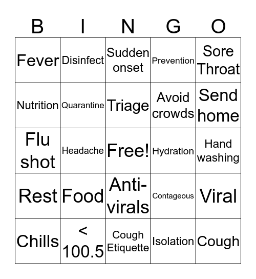 Flu Bingo Card