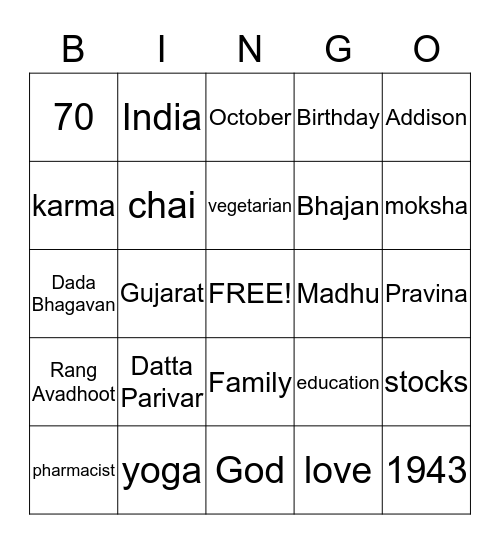 Madhu's Birthday Bingo Card