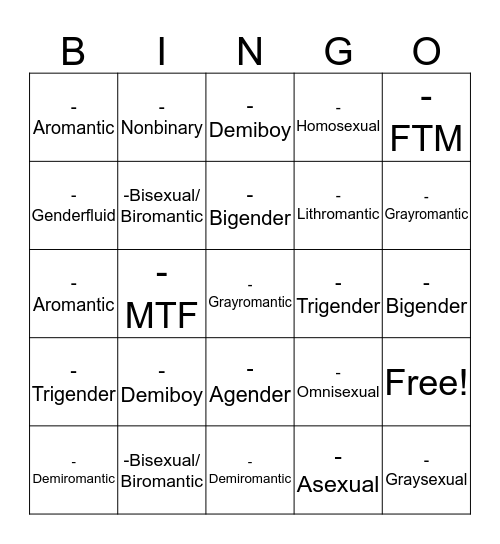 Identity Bingo Card