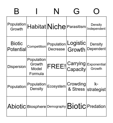 Environmental Science Bingo Card