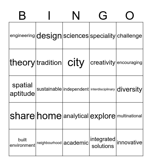 Delft Bingo Card