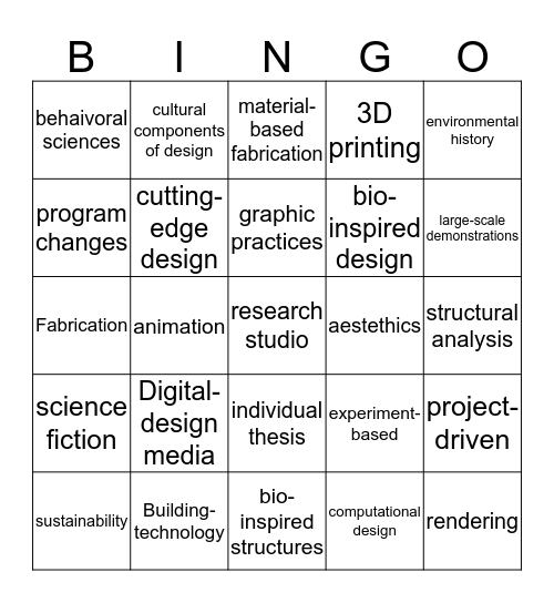 Berkeley, California Bingo Card