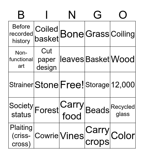Global Art MT spring2018 Bingo Card