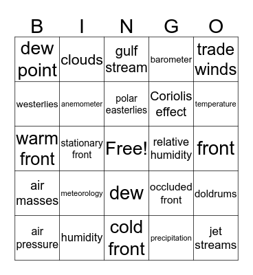 Weather Vocabulary Project Bingo Card