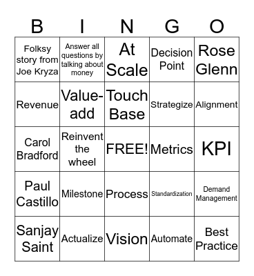HITS Meetings Bingo Card