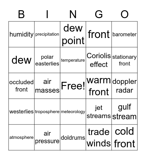 weather vocab Bingo Card