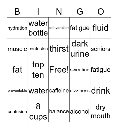 Hydration Bingo Card