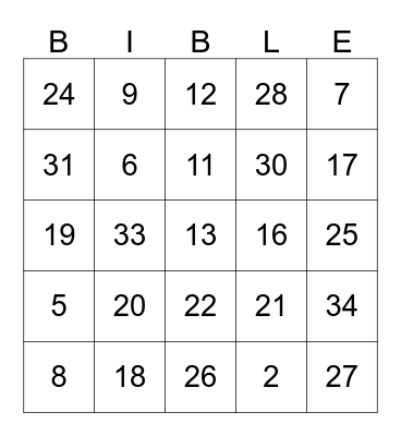 MY BIBLE SCRIPTURE Bingo Card