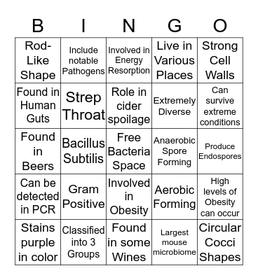 Firmicute Bacteria Bingo Card