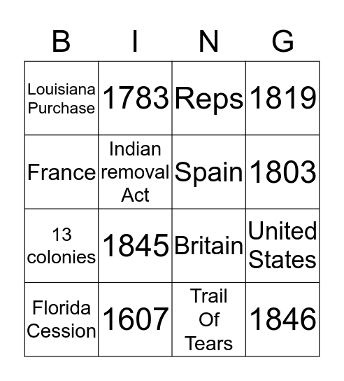 Manifest Destiny   Bingo Card