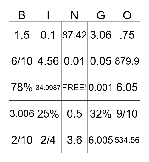 Decimals, Fractions, and Percents Bingo Card