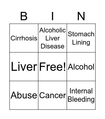 Liver vs Alcohol Bingo Card