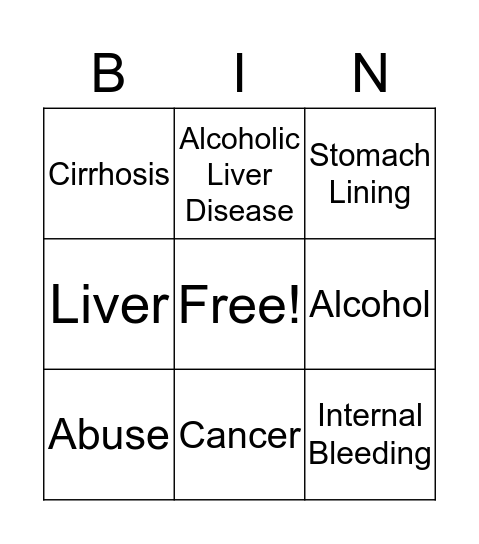 Liver vs Alcohol Bingo Card