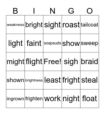 PFR 2 Ch. 12 BINGO Card