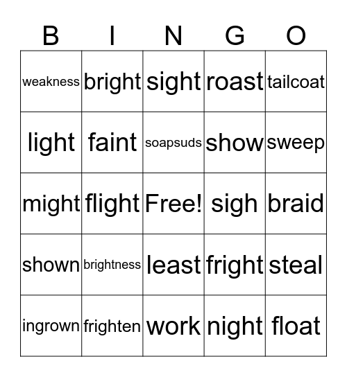 PFR 2 Ch. 12 BINGO Card