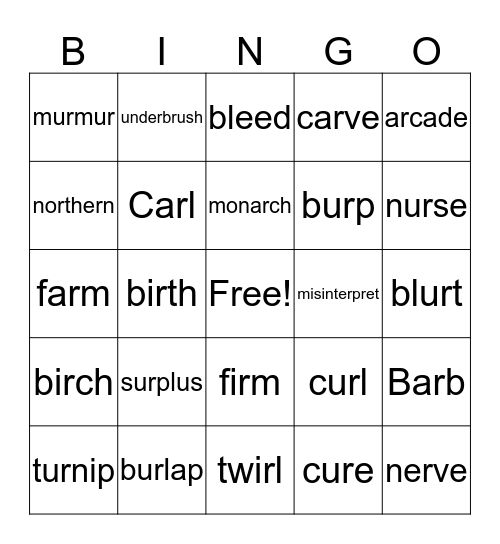 PFR 2 Ch. 32 BINGO Card