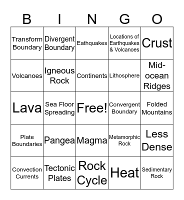 Plate Tectonics Bingo Card
