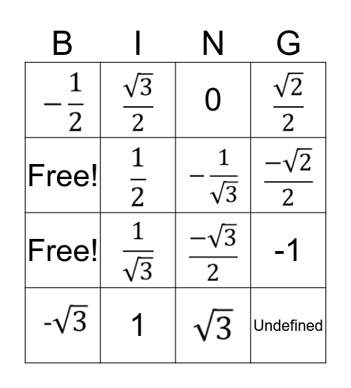 Unit Circle Bingo Card