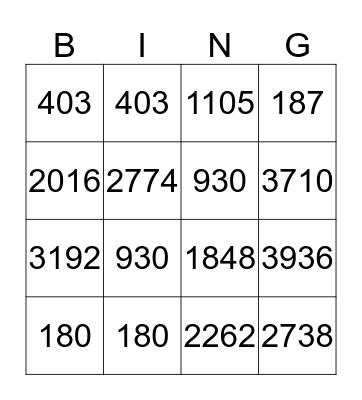 Two-Digit Multiplication Bingo Card