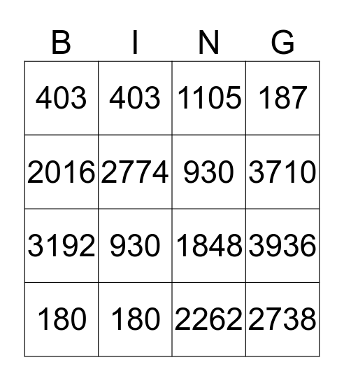 Two-Digit Multiplication Bingo Card